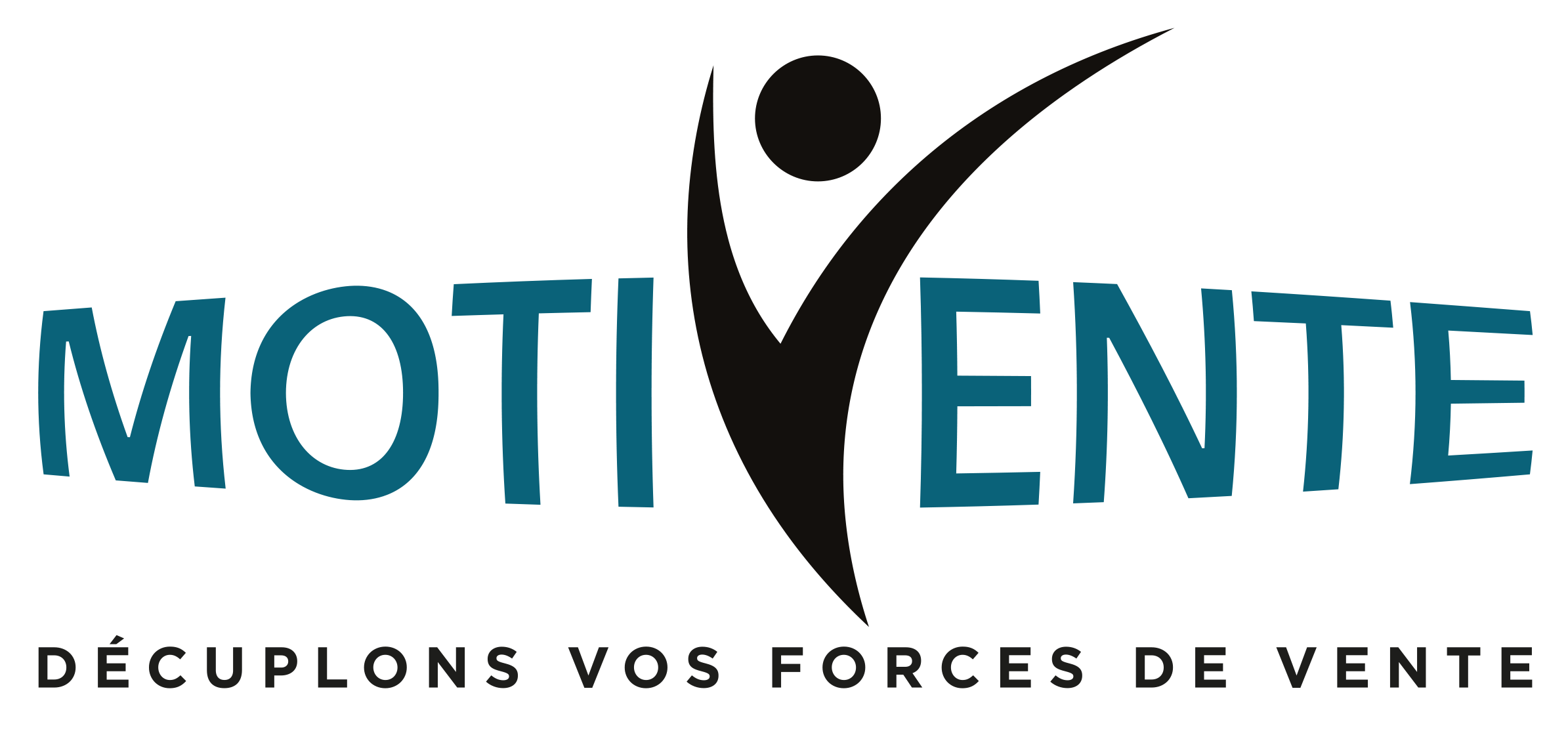 Formations commerciales