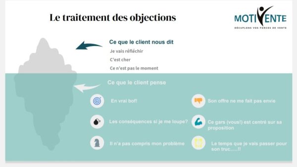 les objections clients